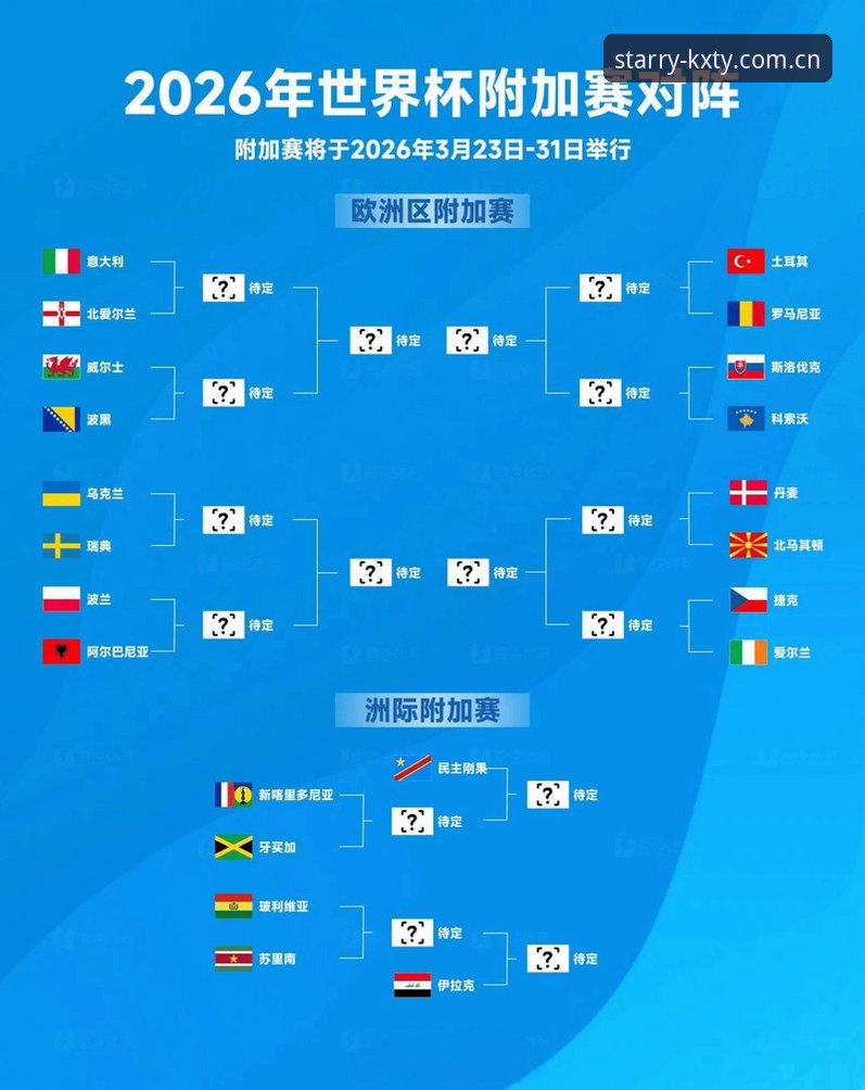U17世界杯分组揭晓，掌握赛事追踪的必备知识