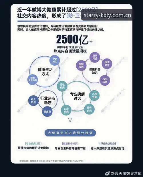 星空体育官方APP行业趋势深度分析：从入口到生态的全面解析
